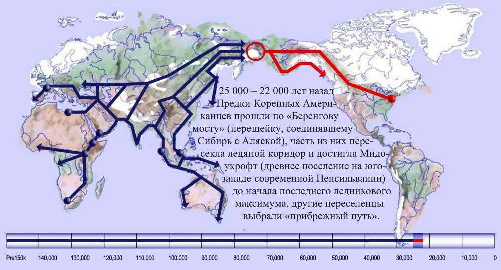 13 расселение человека по Земле 25 000 лет назад