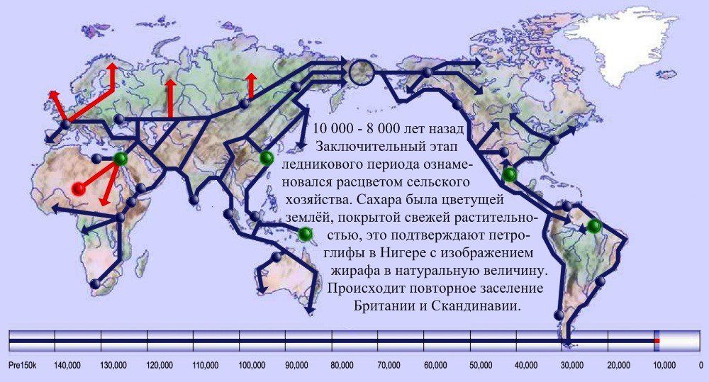 http://kak-spasti-mir.ru/wp-content/uploads/2012/09/18-rasselenie-cheloveka-po-zemle-1000-8000-let-nazad-0x0.jpg