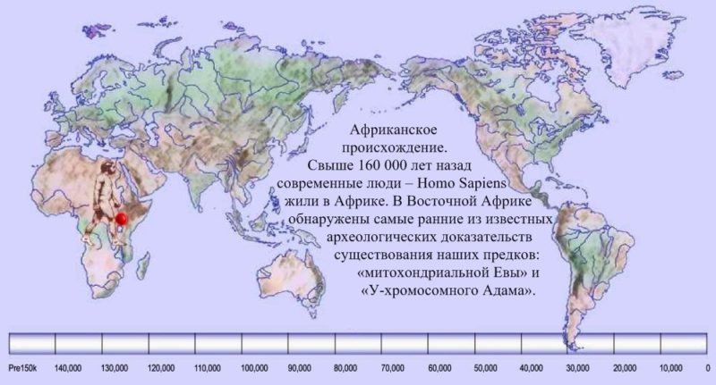 01 карта расселения человека по Земле 160 000 лет назад