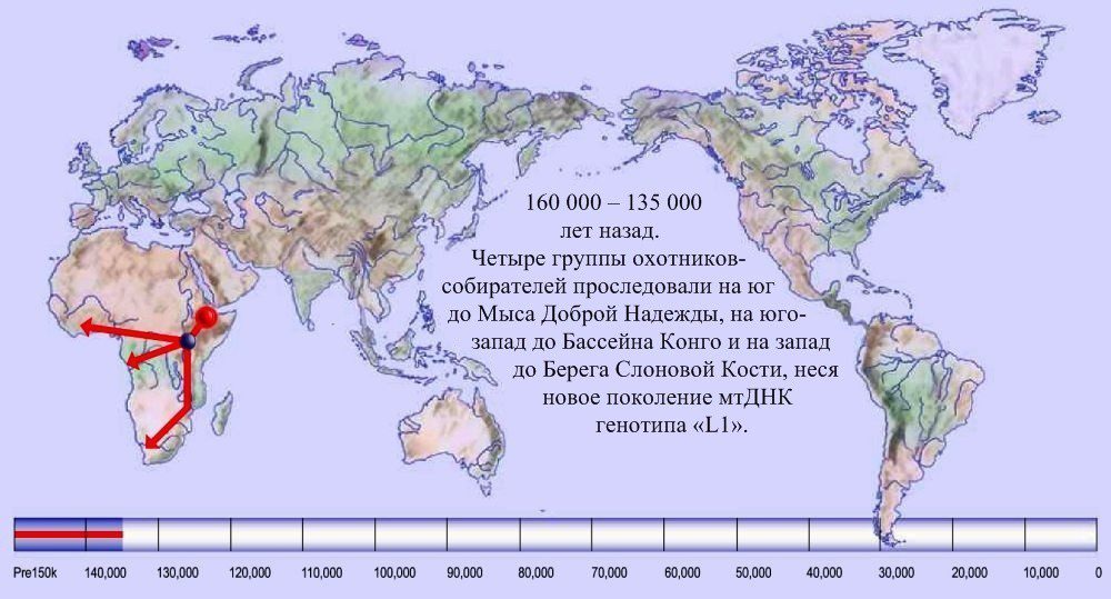 02 карта расселения человека по Земле - начало