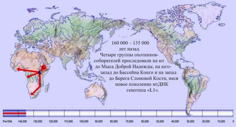 02 карта расселения человека по Земле - начало
