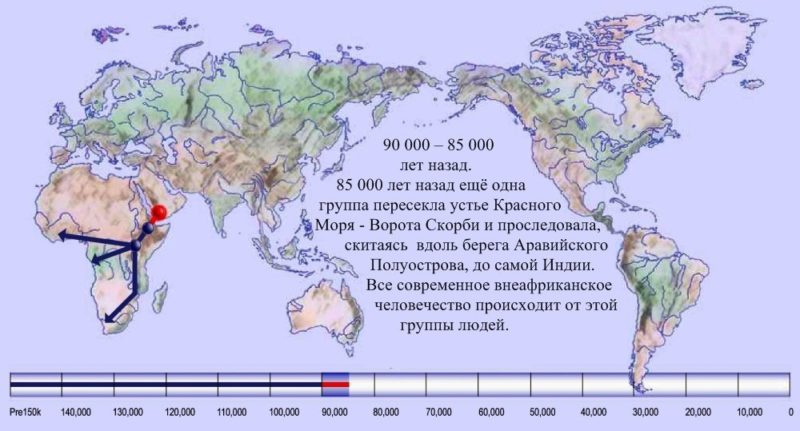 05 расселение человека по Земле 90 000 лет назад