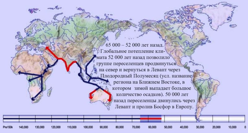 09 расселение человека по Земле 65 000 лет назад