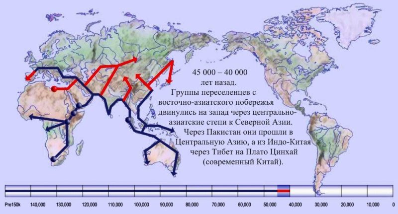 11 расселение человека по Земле 45 000 лет назад