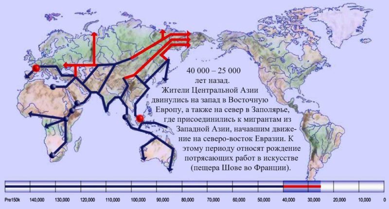 12 расселение человека по Земле 40 000 лет назад