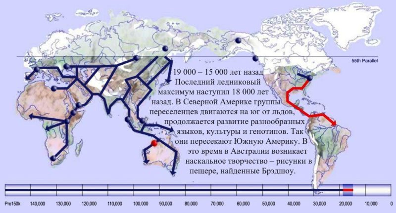 15 карта расселения человека 19 000 лет назад