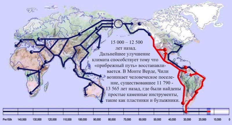 16 карта расселения человека 15 000 лет назад