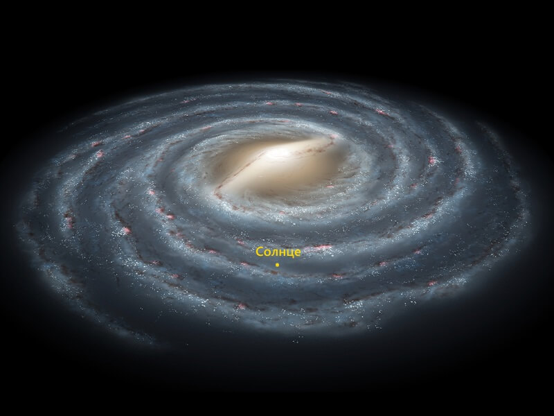 Картинка к статье Удивительный мир - галактика Млечный путь