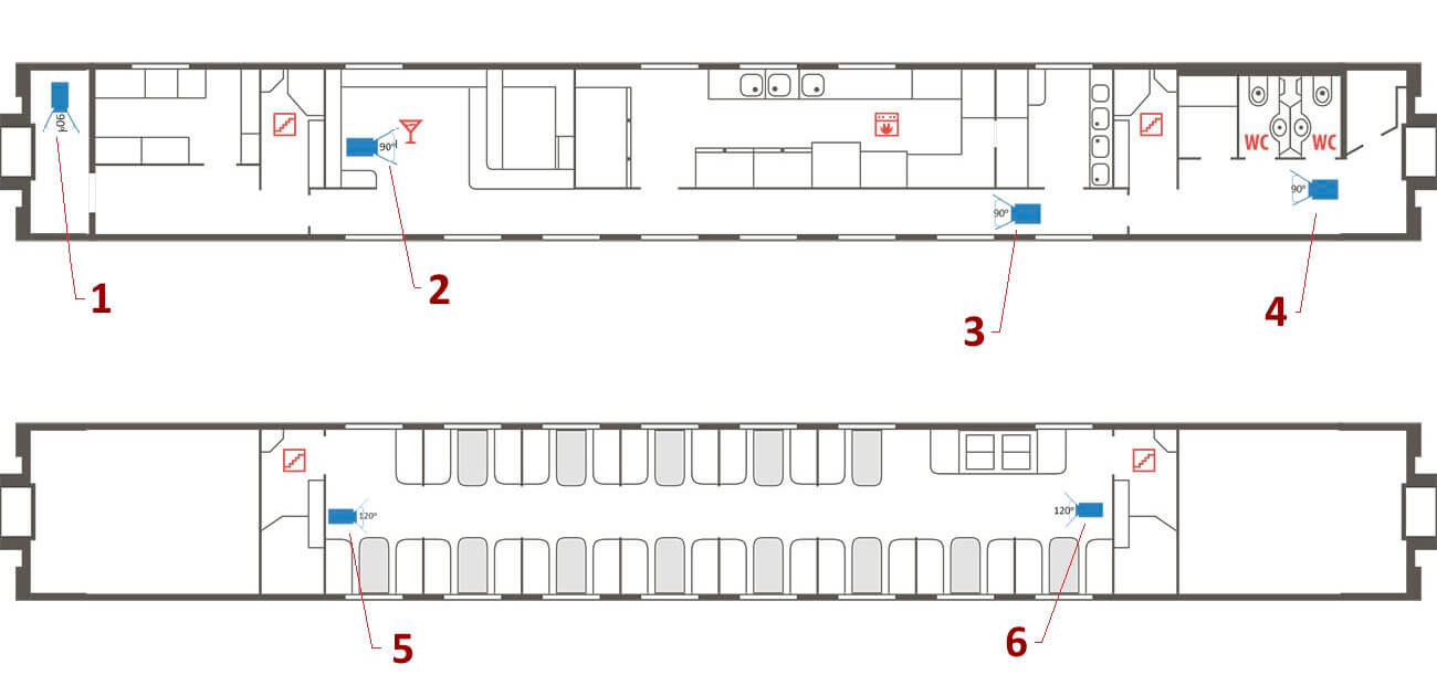 Практическая задача 8.1. Категория 7, видеонаблюдение